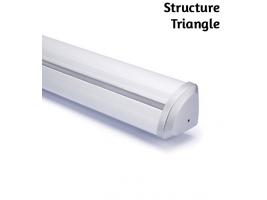 Roll up Structure Triangle